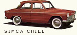 Simca Chile